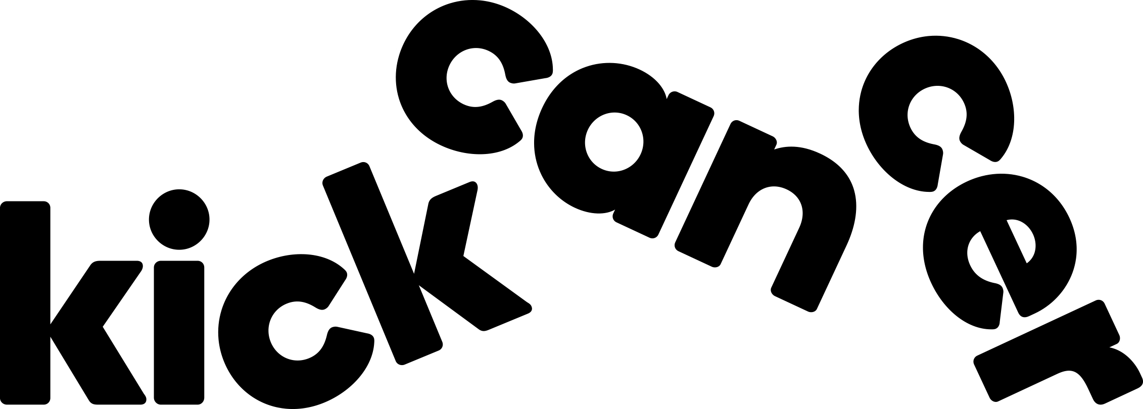 Stichting KickCancer logo
